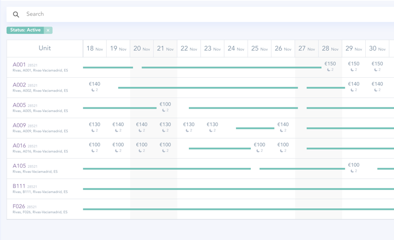 Courtesy of getlavanda.com