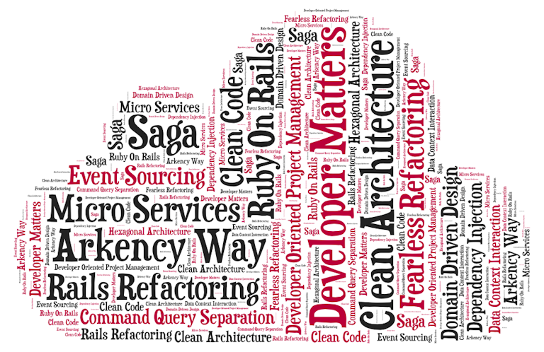 Developer matters | Arkency Blog